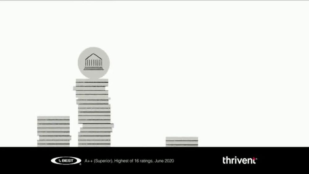 Thrivent Life Insurance | American Term Thrivent life insurance quote